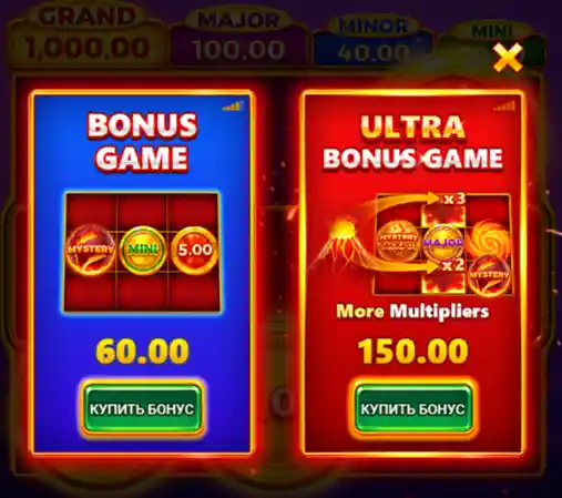 Coin Volcano RTP, volatility and payout range